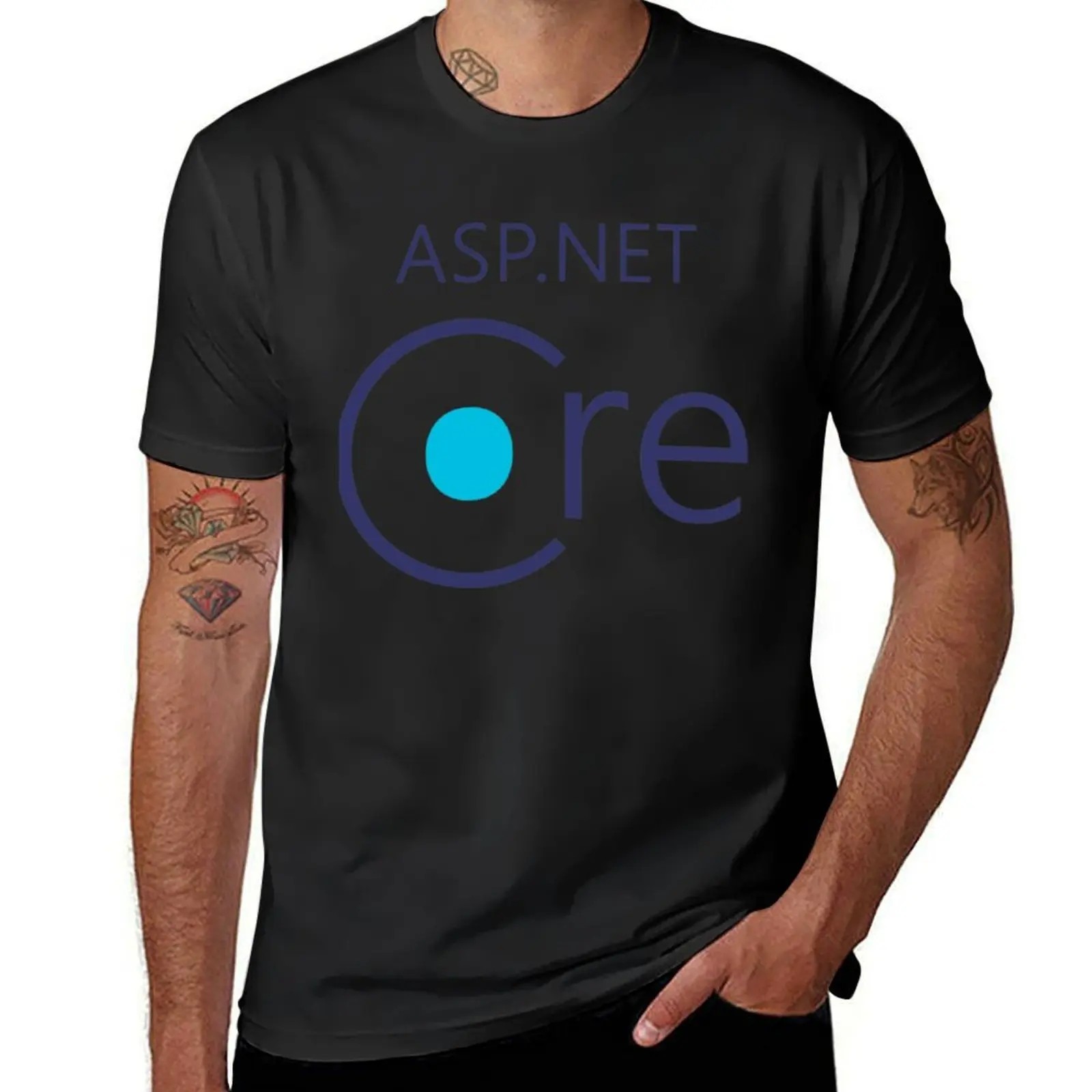 ASP.NET Core ΰ Ƽ ߷Ÿ Ƿ  ׷ Ƽ..